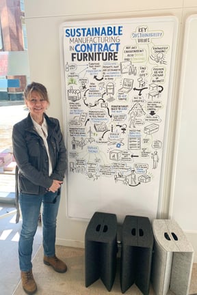 Website 5 JPA Workspaces